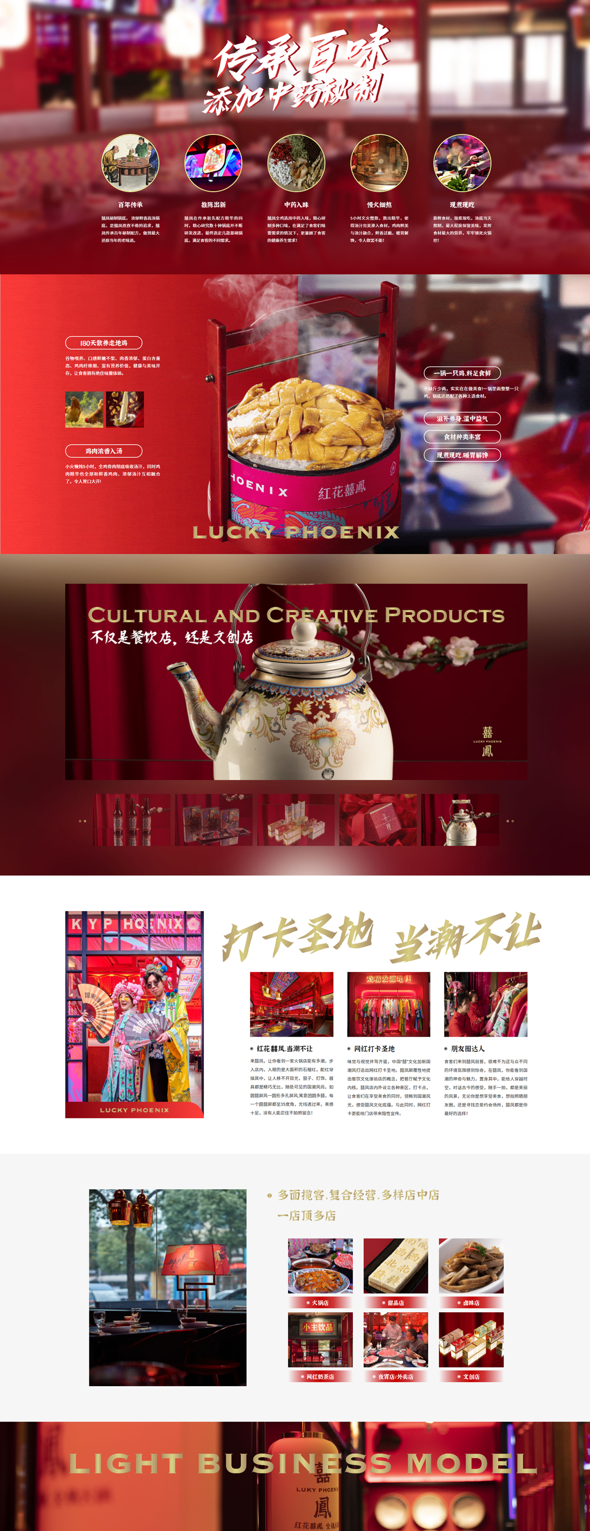 餐饮行业